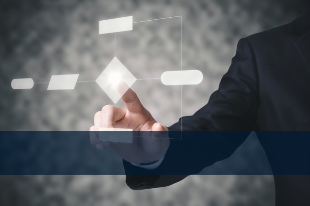 พัฒนาระบบและติดตั้ง